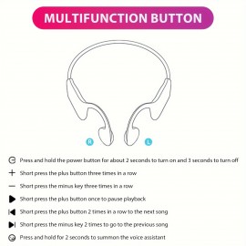 Wireless Bone Conduction Headphones With An Open-ear Design Engineered To Deliver A Seamless Audio Experience