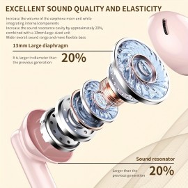 True Wireless Earbuds AP09 Type-C In-Ear TWS Headphones with Mini Charging Case Sport Earphones Headset