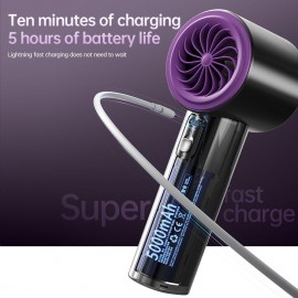 Fast Shipping3 IN 1 Handheld Portable Turbo Fan with LED Dishplay,3 modes of emergency lights/Powerful Handheld Fan with Built-in Aromatherapy refilling Pad,Rechargeable with 5000mAh Battery Large Capacity,100 Levels of Stepless Adjustment