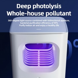 New Home Air Purifier Deodorizes And Removes Odors In Various Scenes, Removes Smoke Odors In The Office And Bedroom, USB Powered