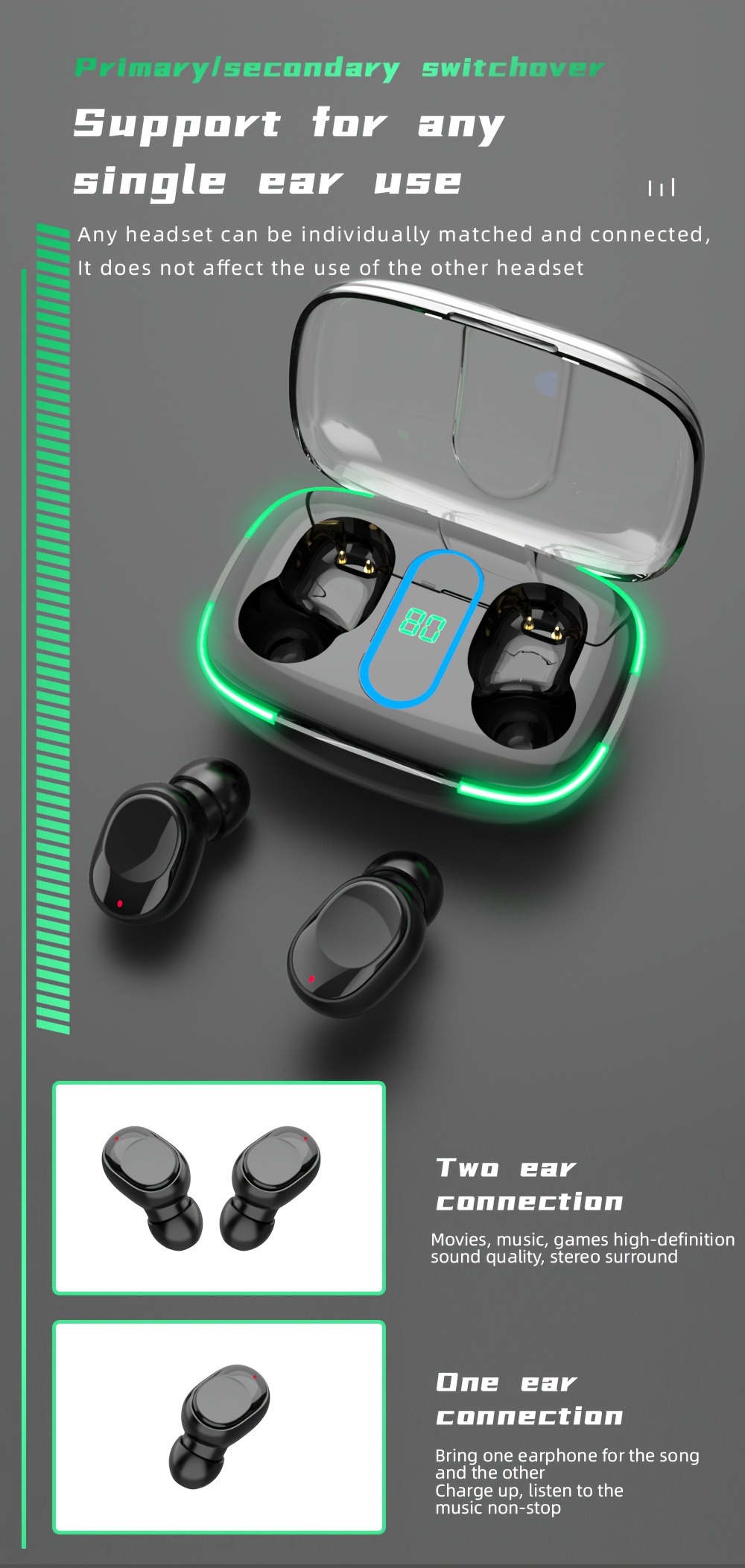 2024 new style wireless earphones headphones with led display touch in eartws wireless earbuds sports music game headset for ios android details 7