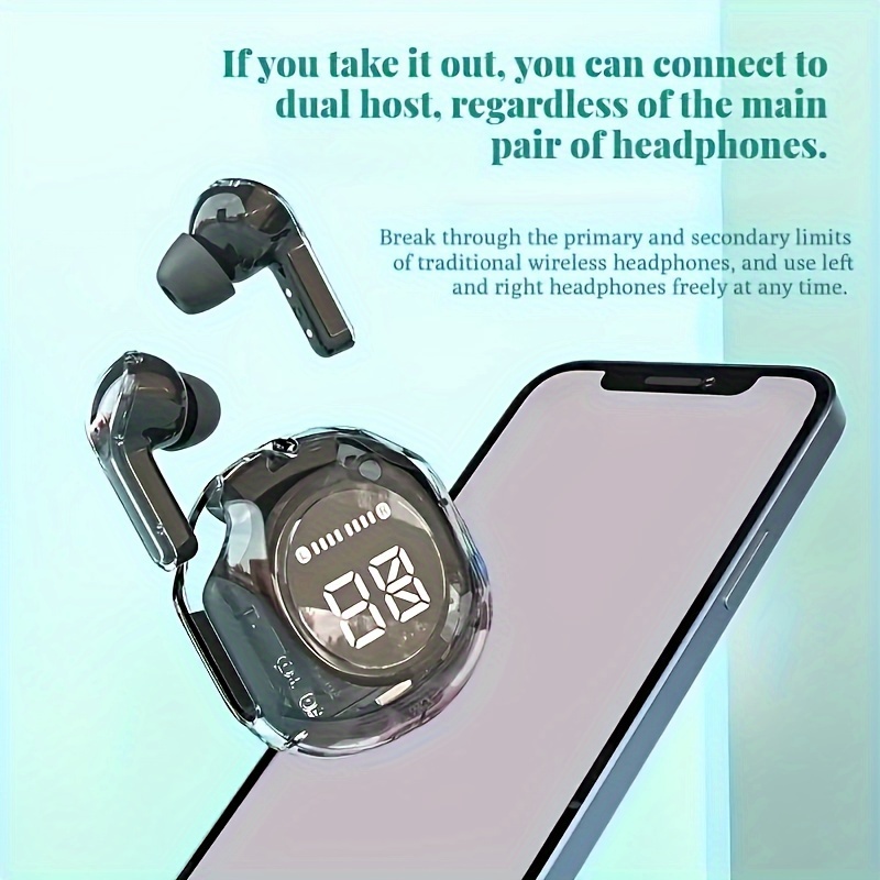 wireless earbud headphones with led digital display high fidelity stereo sound built in   touch volume control noise cancellation for voice calls type c jack compatible with smartphones and tablets details 6